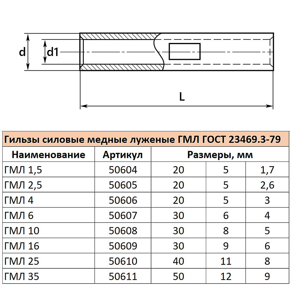 Гильза медная луженая Stekker LD-GML-16-6 50609