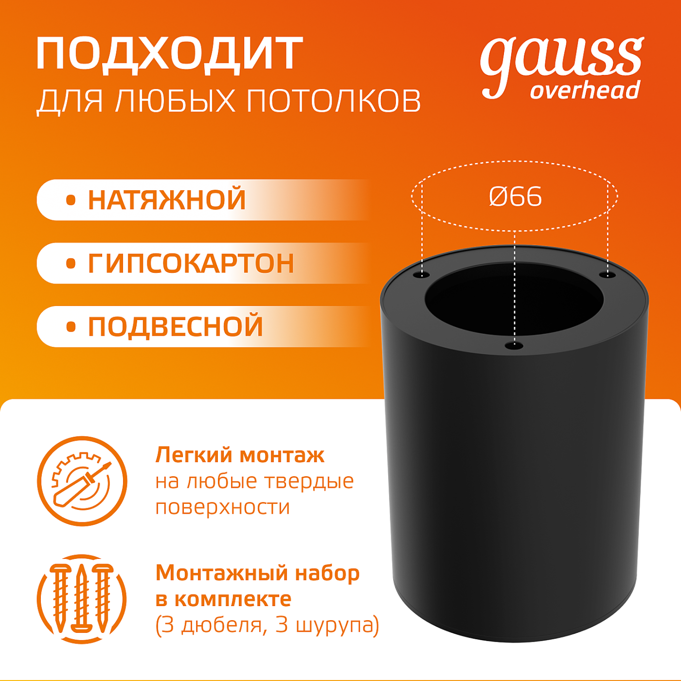 Накладной светильник Gauss HD028