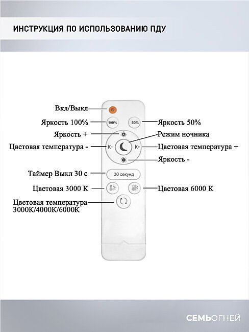 SF7096/3C-WT Потолочная люстра Seven Fires Leida SF7096/3C-WT