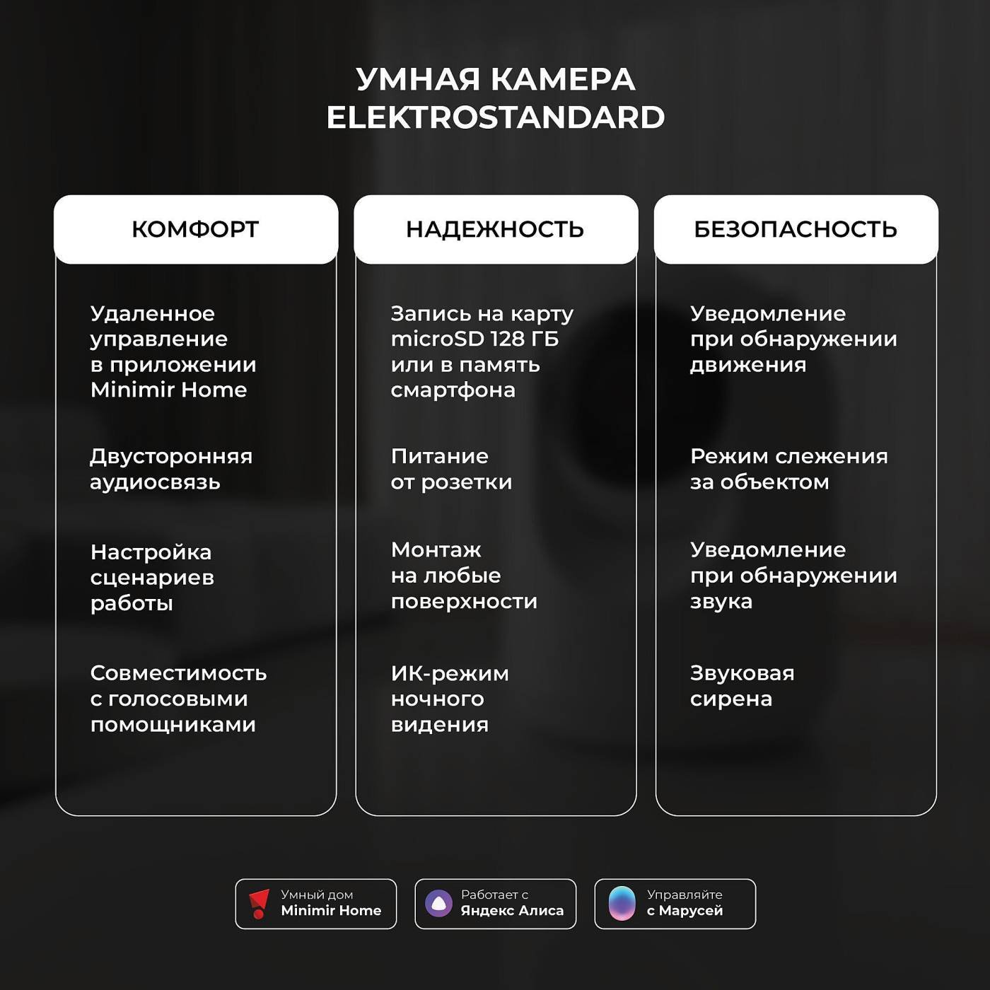 Умная видеокамера Elektrostandard WF 76500/00 Умная видеокамера белая IP20