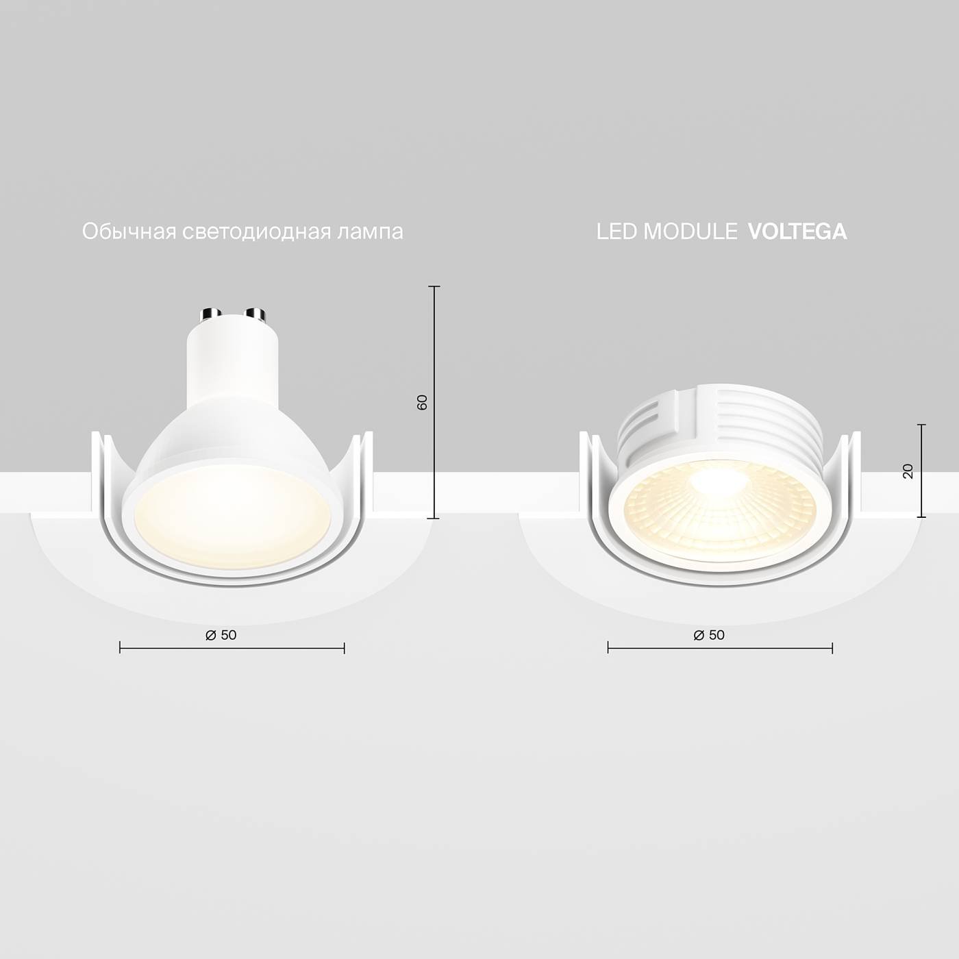 7203 Светодиодный модуль Voltega Module LED 7203