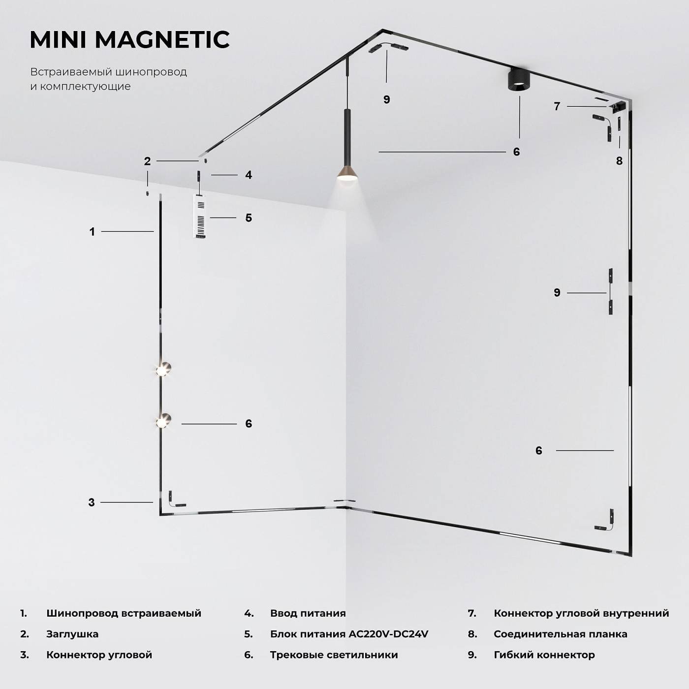 Mini Magnetic Соединительная планка для шинопровода (2 шт.) 85175/00 Коннектор для шинопровода Elektrostandard Mini Magnetic Mini Magnetic Соединительная планка для шинопровода (2 шт.) 85175/00