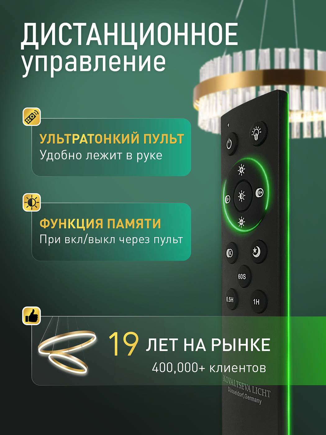 Потолочная люстра Natali Kovaltseva 8144 LED LAMPS 81472