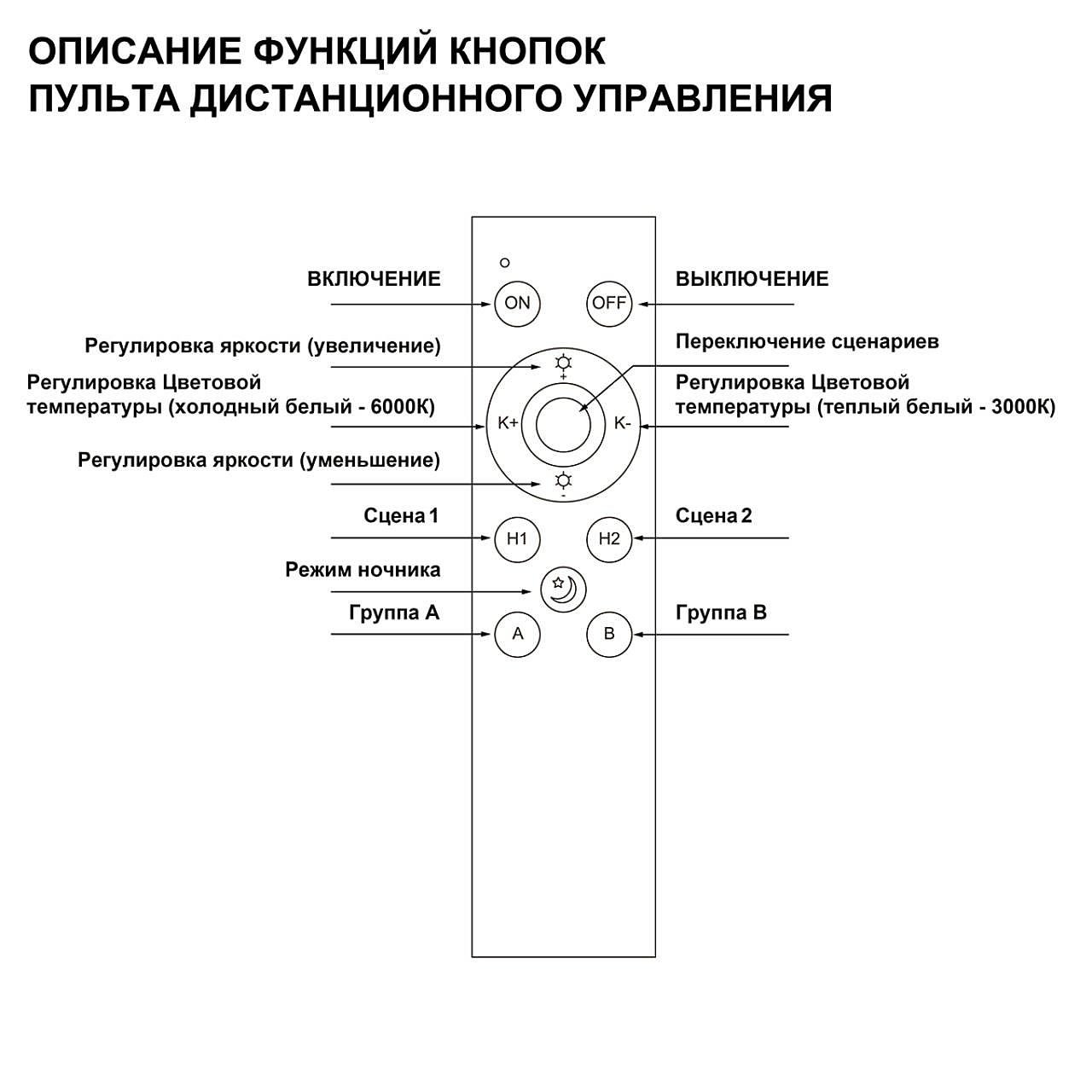 Беспроводной пульт ДУ (2.4G) Novotech Flum 359640