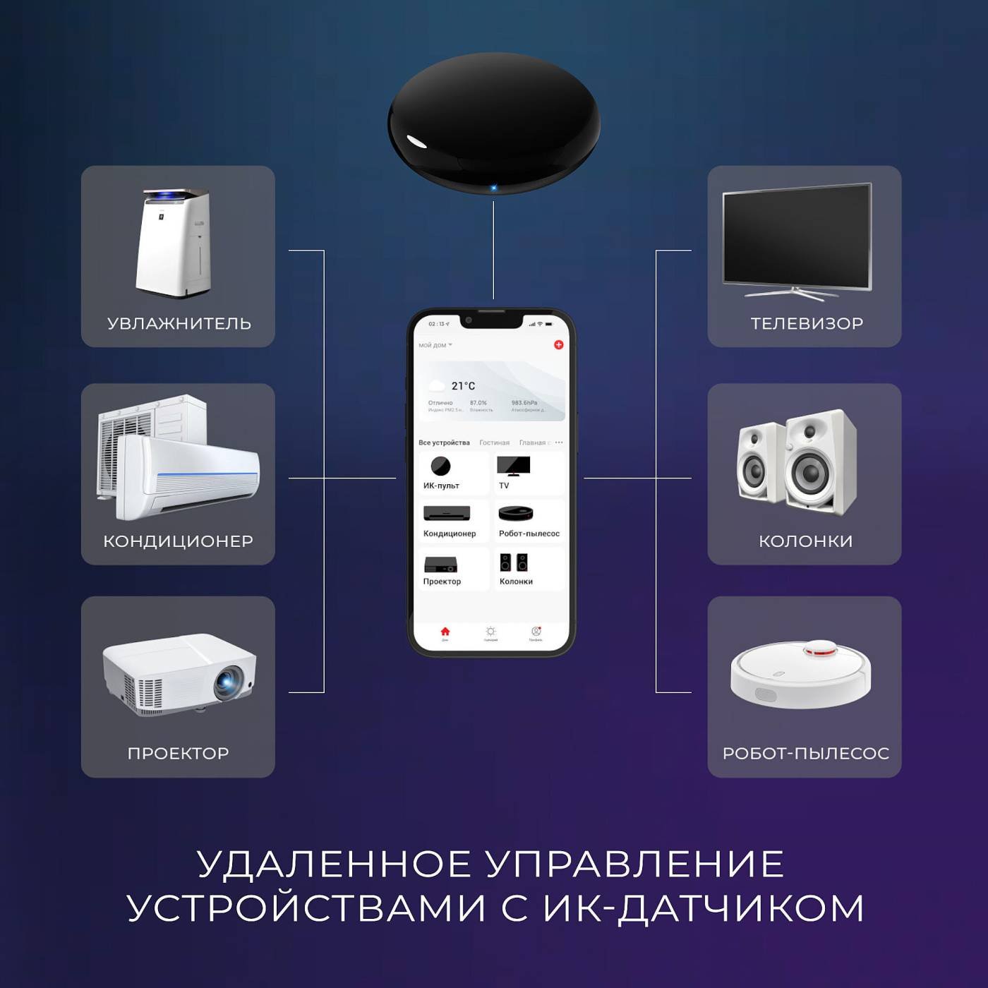 RC004 Умный инфракрасный пульт дистанционного управления Elektrostandard RC004 Умный инфракрасный пульт дистанционного управления