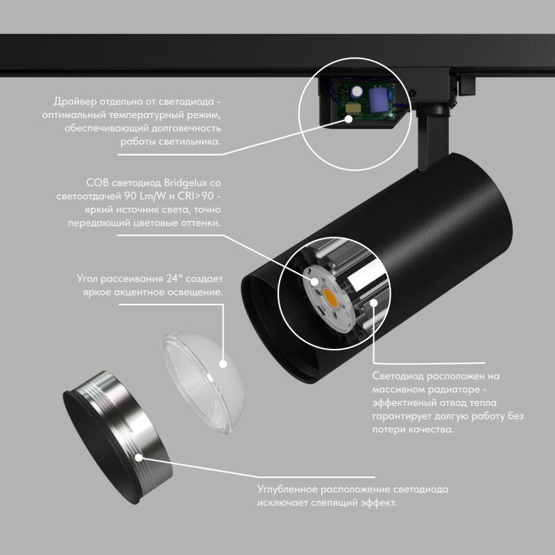 Трековый светильник Denkirs Solid Koper DK6453-BK