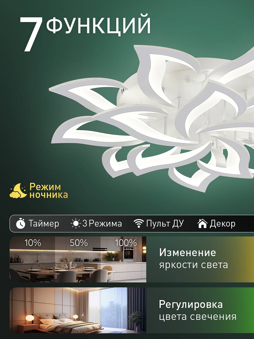 Потолочная люстра Natali Kovaltseva Olimp Ii LED LAMPS 85009