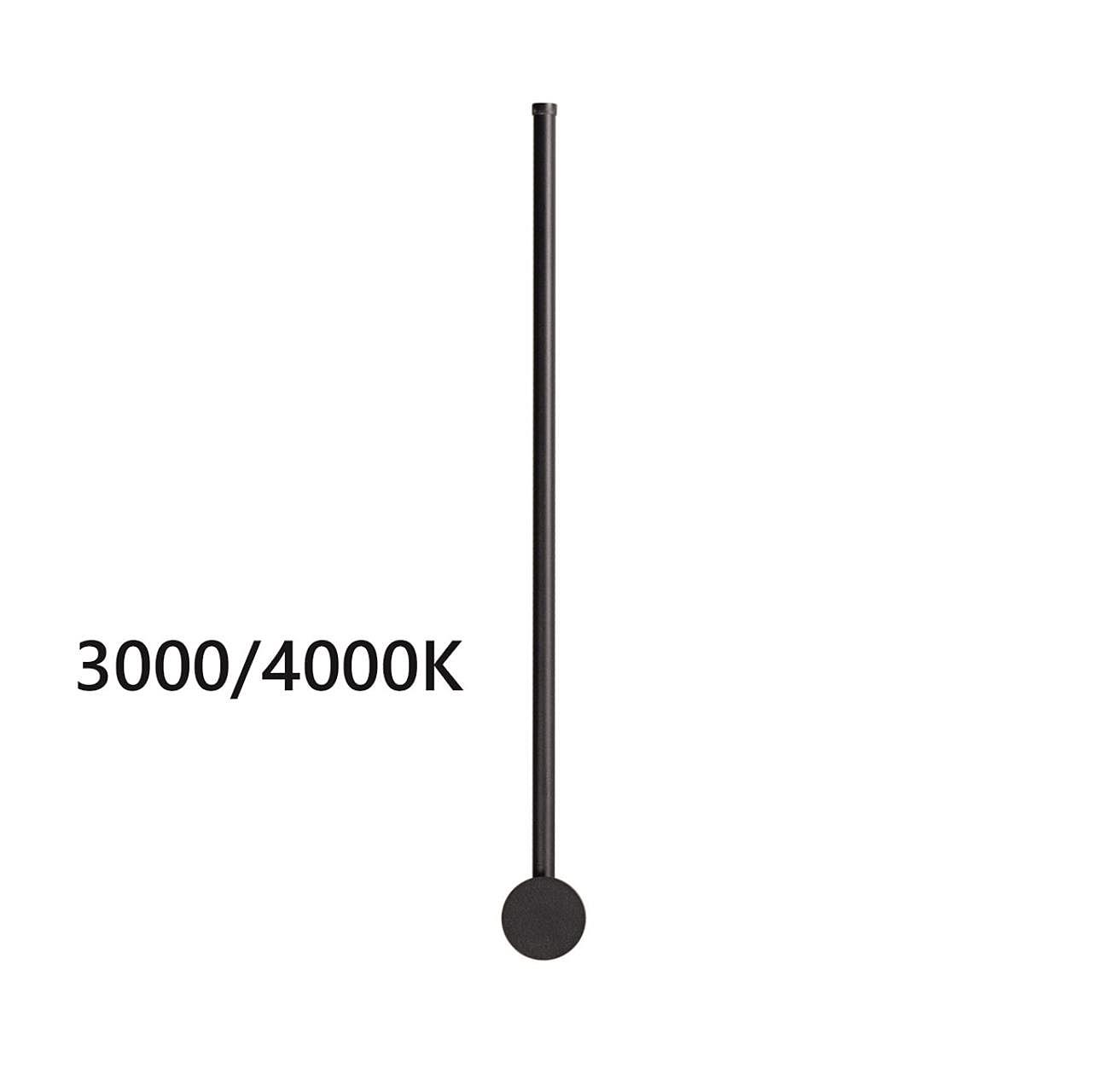 4335/12WLP Настенный светильник Odeon Light Fillini 4335/12WLP