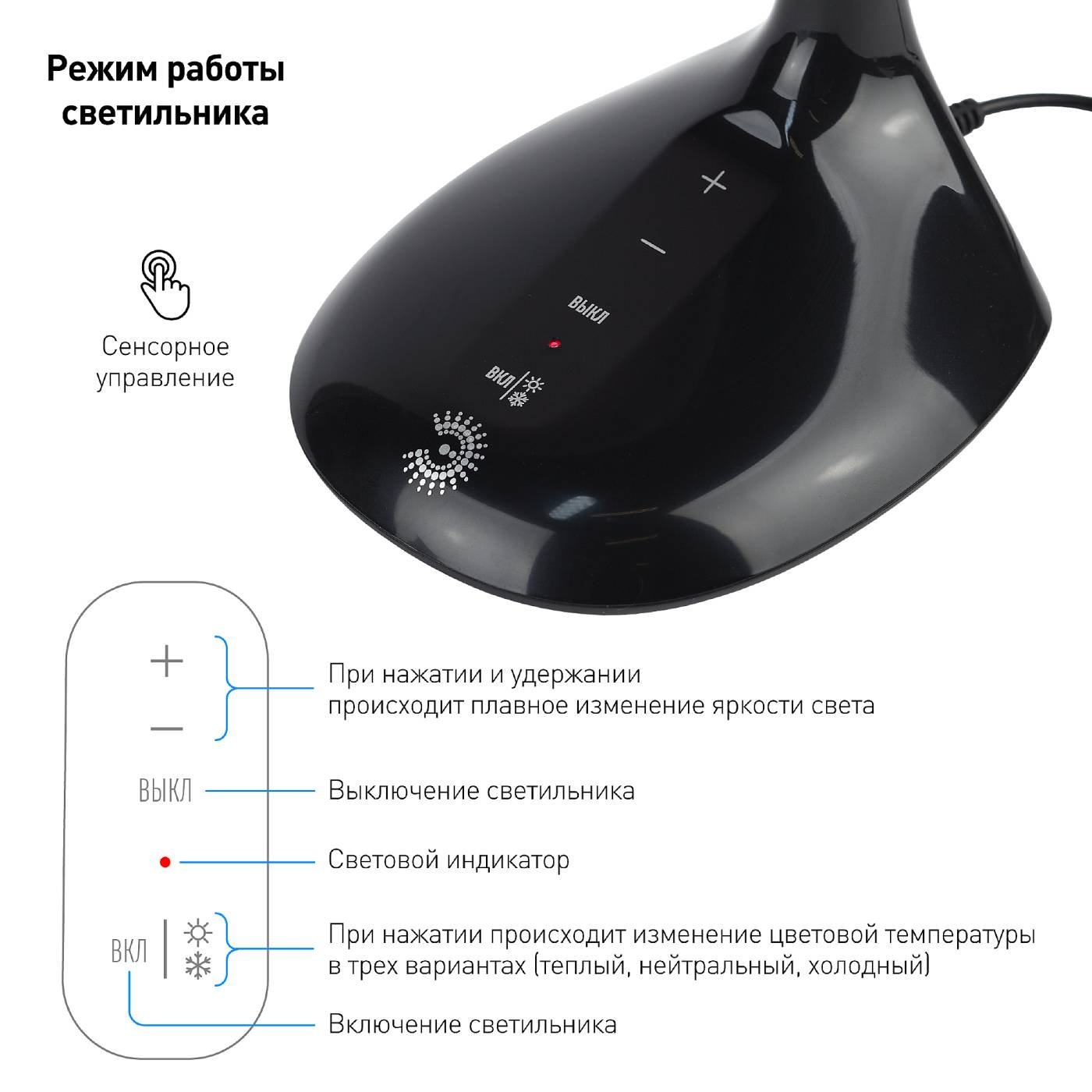 Офисная настольная лампа ЭРА NLED-452-9W-BK
