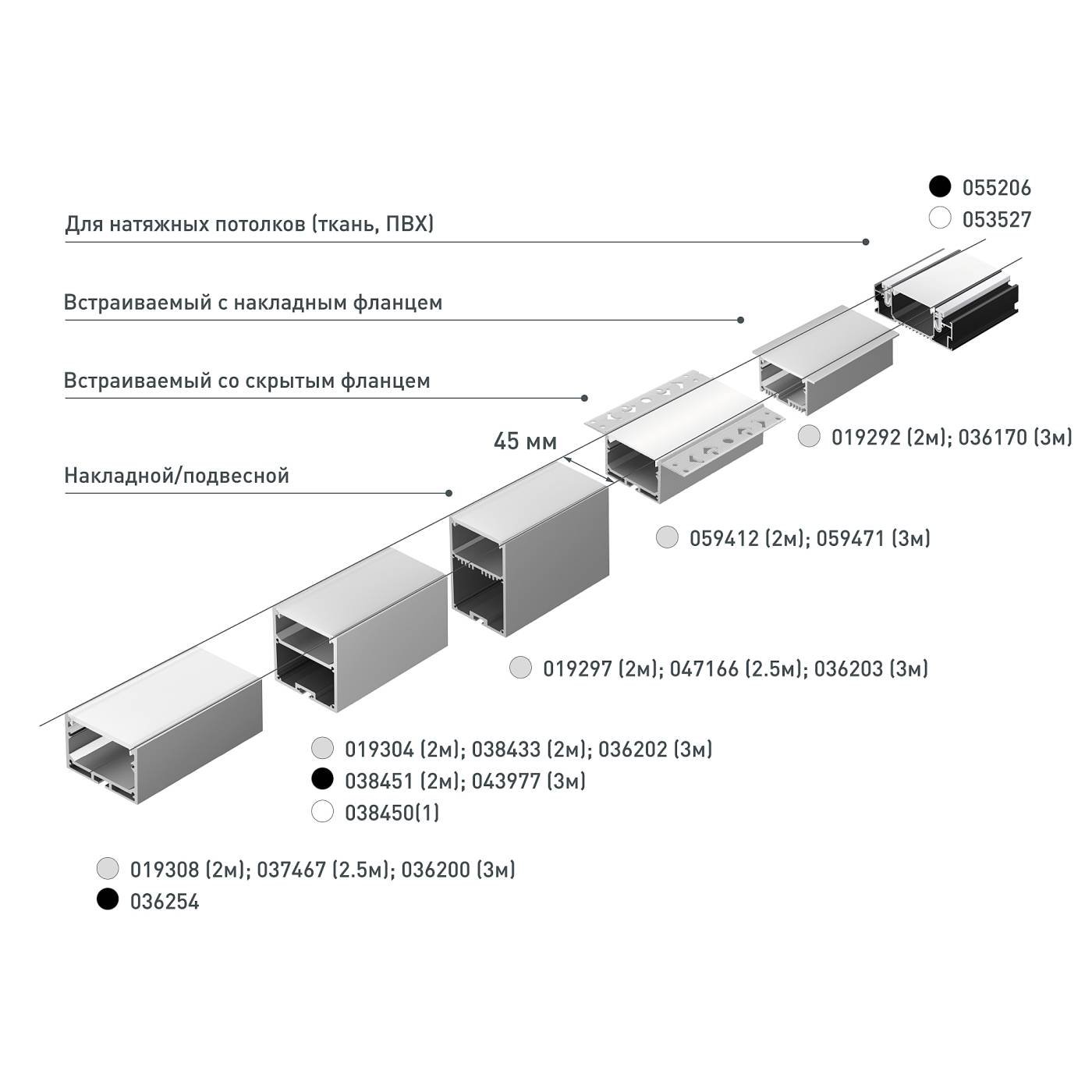 Профиль Arlight Sl-Line 036202