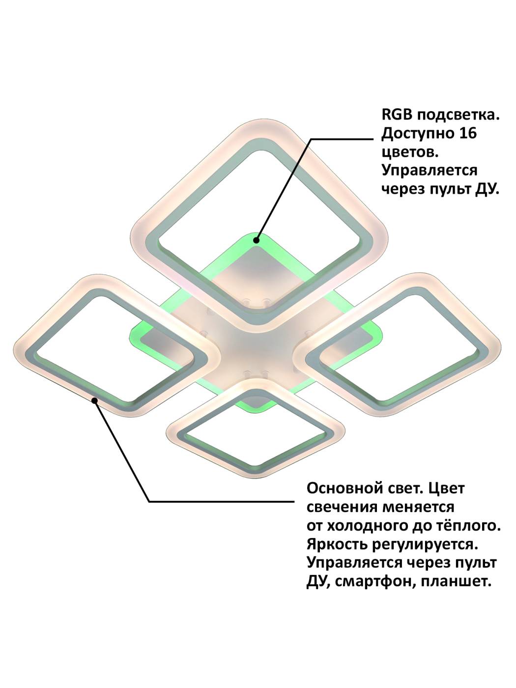 Потолочная люстра с пультом Innovation Style Natali Kovaltseva INNOVATION STYLE 83021