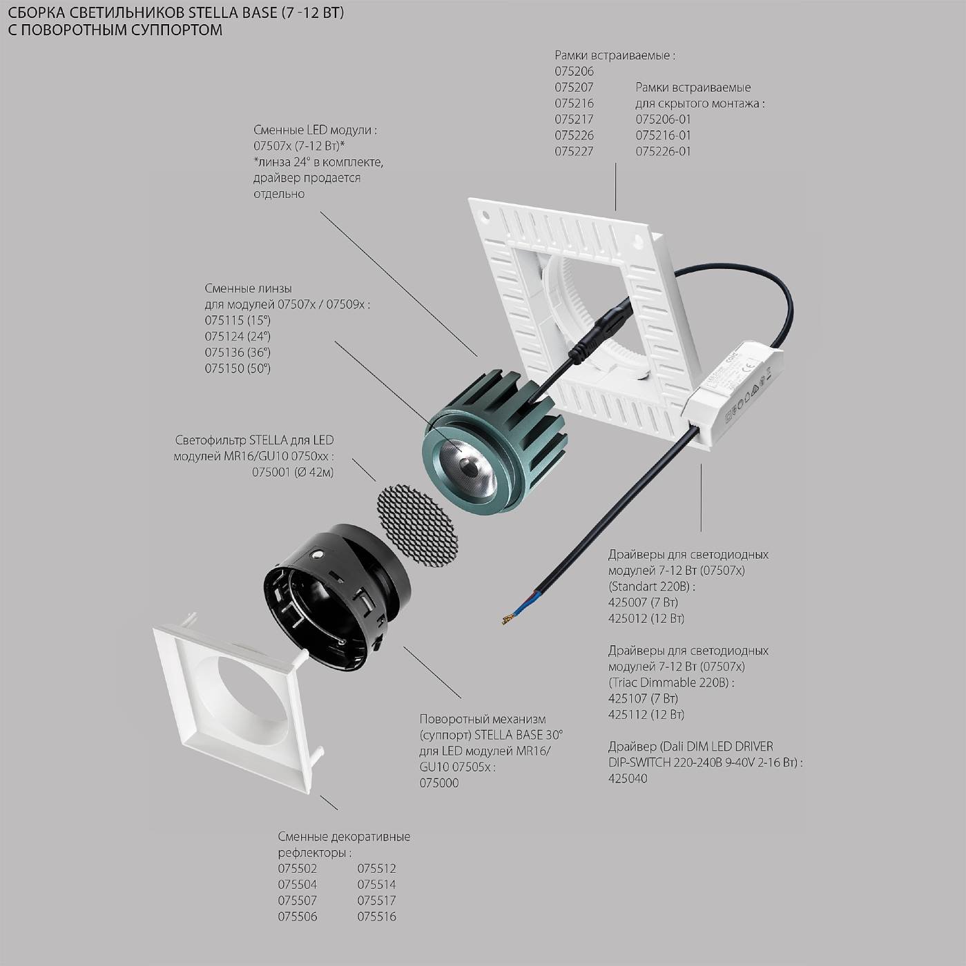 Рамка квадратная встраиваемая для светодиодных модулей 0750xx Lightstar STELLA 075216-01