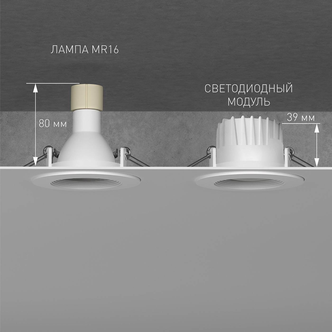 Светодиодный модуль Elektrostandard LED Модуль Светодиодный модуль 9W 3000K (BMGU1006)