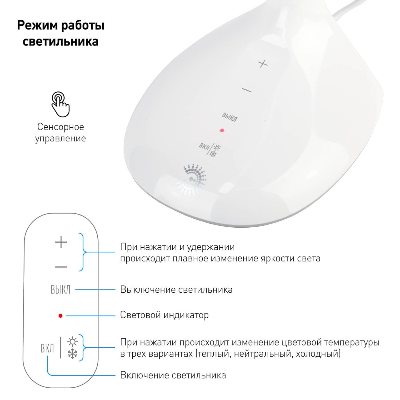 Офисная настольная лампа ЭРА NLED-452-9W-W