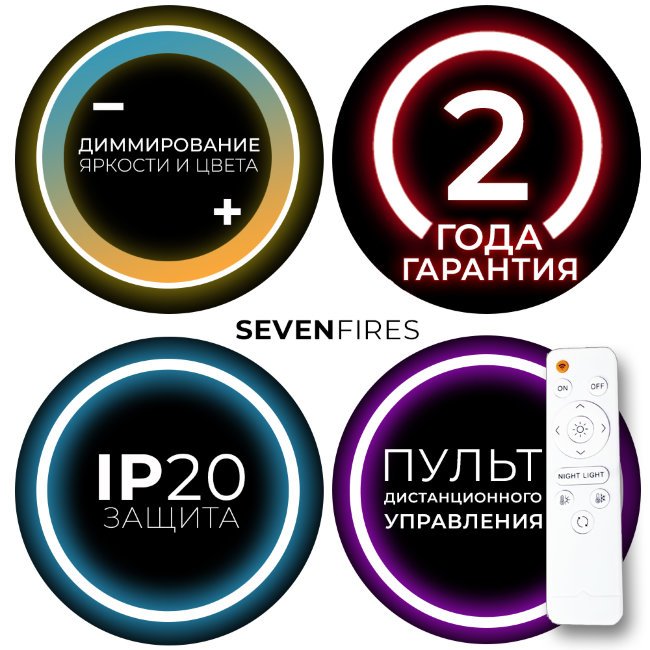Настенно потолочный светильник Seven Fires Эйри 45104.35.30.77