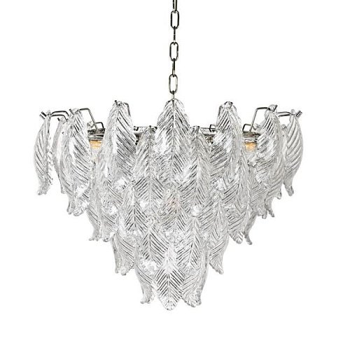 BRCH9127-60 Подвесная люстра Delight Collection BRCH912 BRCH9127-60