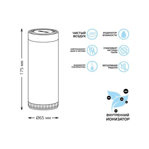 Очиститель воздуха серия Guard, индикаторы температуры и влажности Gauss GR020
