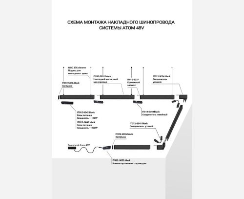 Коннектор питания с проводом для шинопровода системы ATOM Italline IT012-5039 black