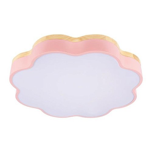 10225/36 Pink Светильник потолочный Loft It Axel 10225/36 Pink