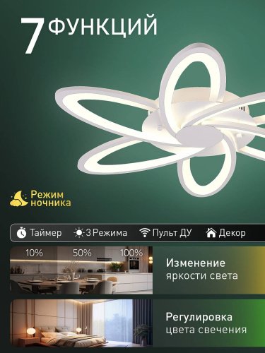 Потолочная люстра Natali Kovaltseva Led Lamps LED LAMPS 81497