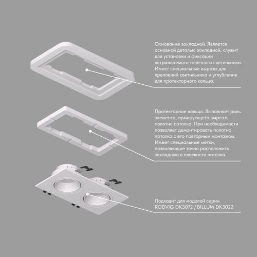 Закладное основание для натяжного потолка Denkirs Scb DK3022/72-SCB