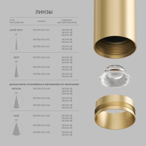 DK5700-D25-A50 Линза Denkirs Shine optics DK5700-D25-A50