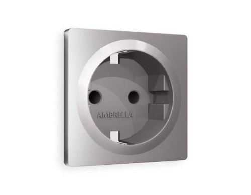 Накладка на механизм Ambrella Volt ALFA AP5070