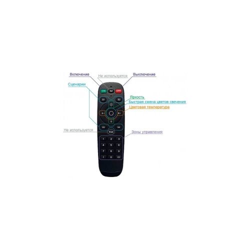 Пульт к светодиодной ленте AM Group Smart control AM536 BK