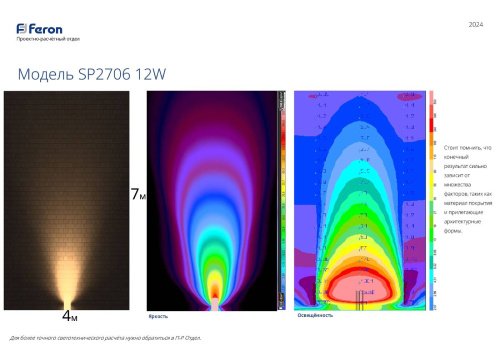 Грунтовый светильник Feron SP2706 32131