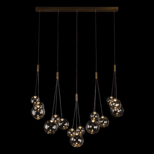 10270/S15 Светильник подвесной Loft It Pop it 10270/S15