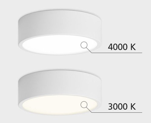 M04-525-95 white 4000K Накладной светильник Italline M04-525 M04-525-95 white 4000K