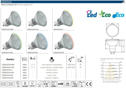 Светодиодная лампа Kanlux Led20 12620
