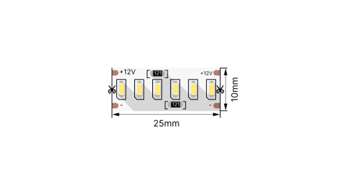 00-00009470 Светодиодная лента SWG4240 SWG Standard 00-00009470