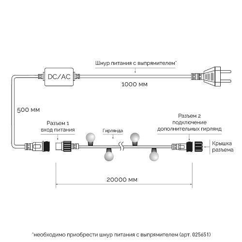 Гирлянда Arlight 025590