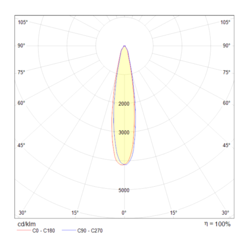 Трековый светильник Maytoni Vuoro TR003-1-12W3K-B