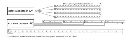 LED лента Feron 32107