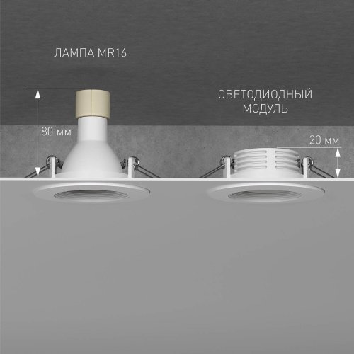 Светодиодный модуль Elektrostandard LED Модуль Светодиодный модуль 7W 3000K (BMGU1001)