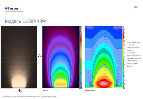 Мебельный светильник Feron LL-889 32155