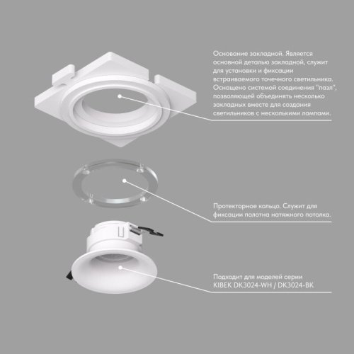 DK3024-SCB Закладная панель SCB для DK3024 Denkirs SCB DK3024-SCB