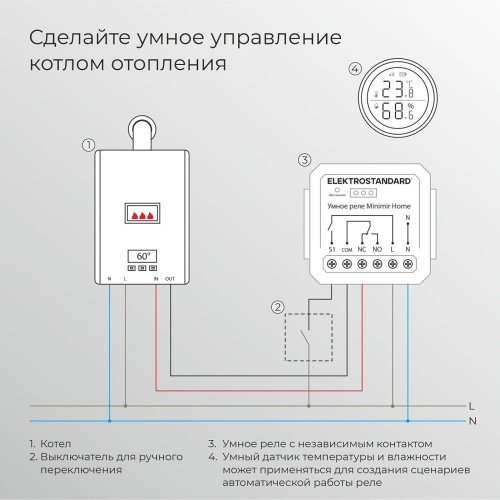 Wi-Fi реле Elektrostandard 76010/00 реле Умный дом с независимым контактом