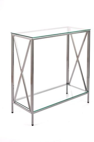 Консоль AllConsoles 1033-CS clear