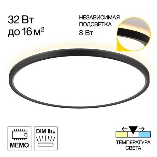 CL748401 Светильник потолочный Citilux Norma CL748401
