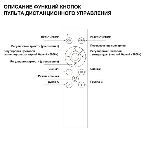 359640 Беспроводной пульт ДУ (2.4G) Novotech Flum 359640