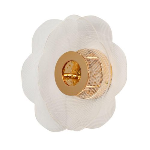 Настенный светильник De Markt Конти 488023601