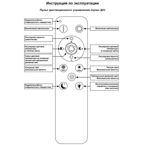 Потолочная люстра Reluce 09847-0.3-3+3A WH